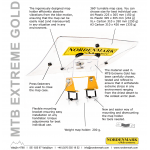 Nordenmark Extreme Gold mapboard